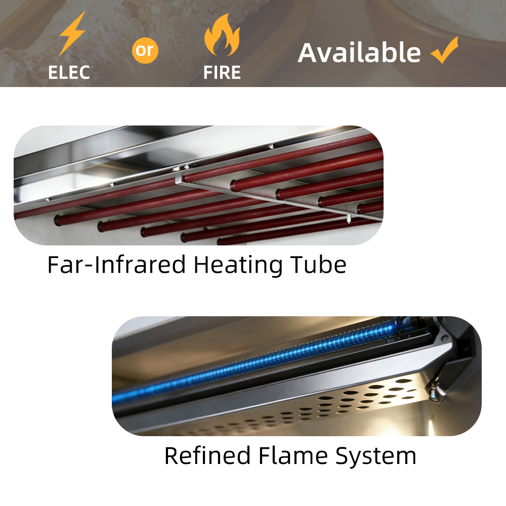Endüstriyel Mutfak Makinesi 2  - Commercial Kitchen Baking Equipment incelemesi ve fiyatı