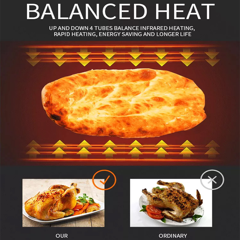 Guangzhou 3 Katlı 6 Tepsili Ti - Commercial Kitchen Baking Equipment incelemesi ve fiyatı