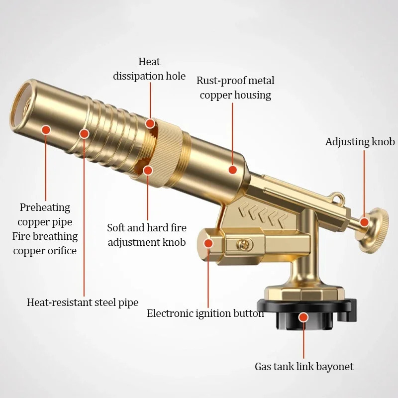 Kaynak Meşalesi gaz ocağı Alev - Kitchen Baking Torch incelemesi ve fiyatı